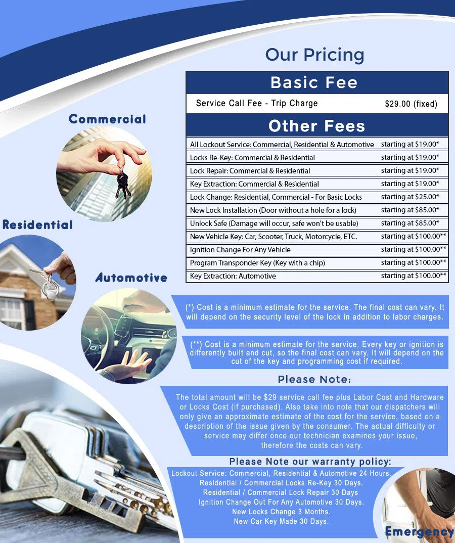 Safe Key Store Morganville, NJ 732-451-4088